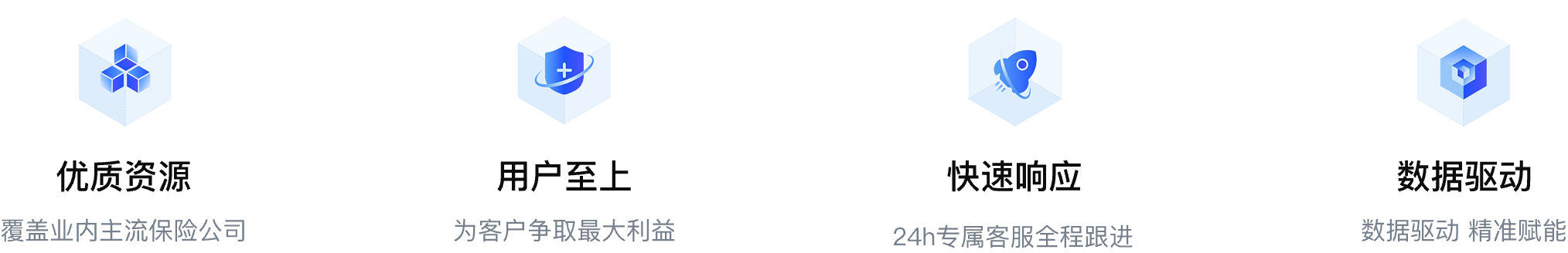 优质资源、用户至上、快速响应、数据驱动